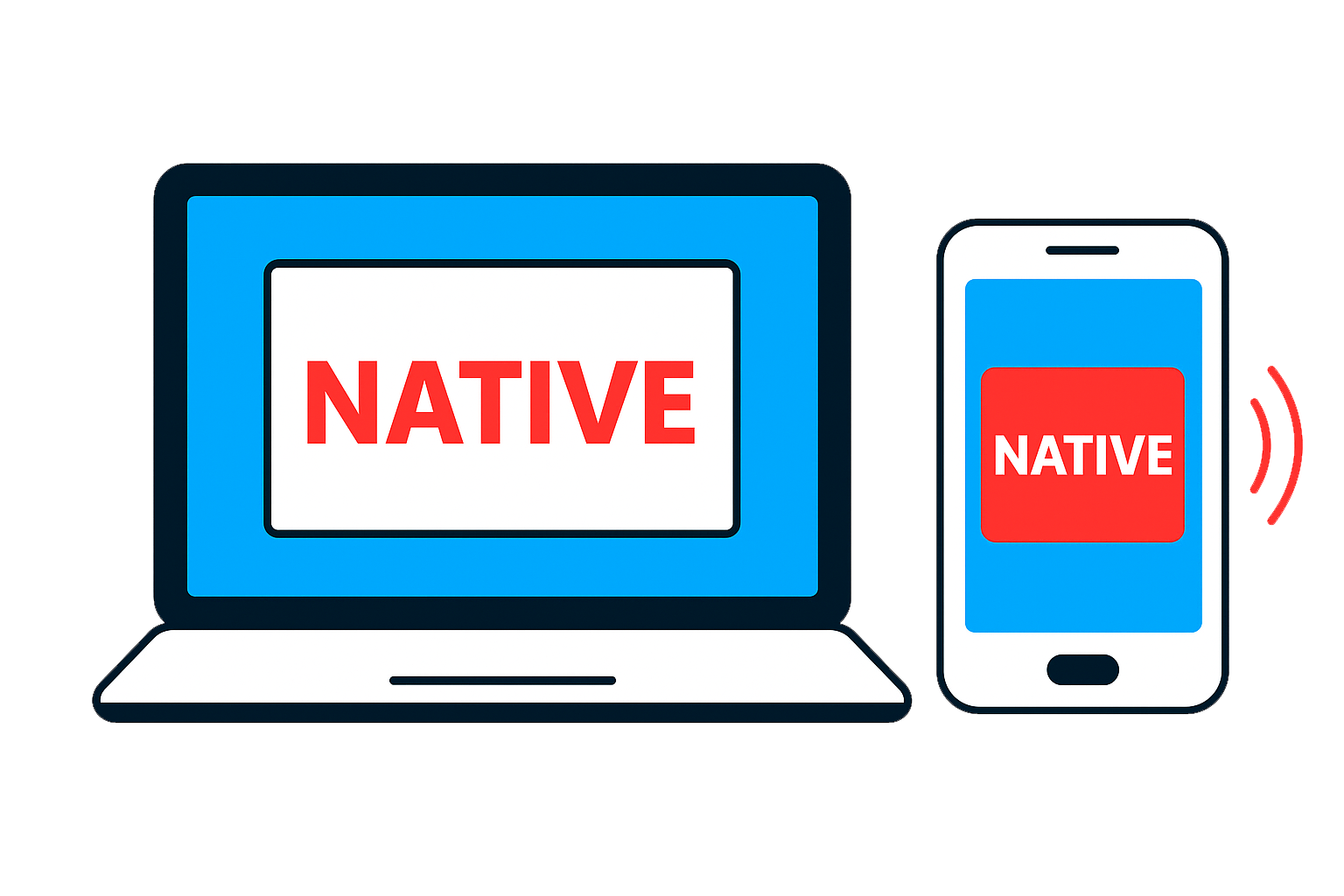 Native Ads